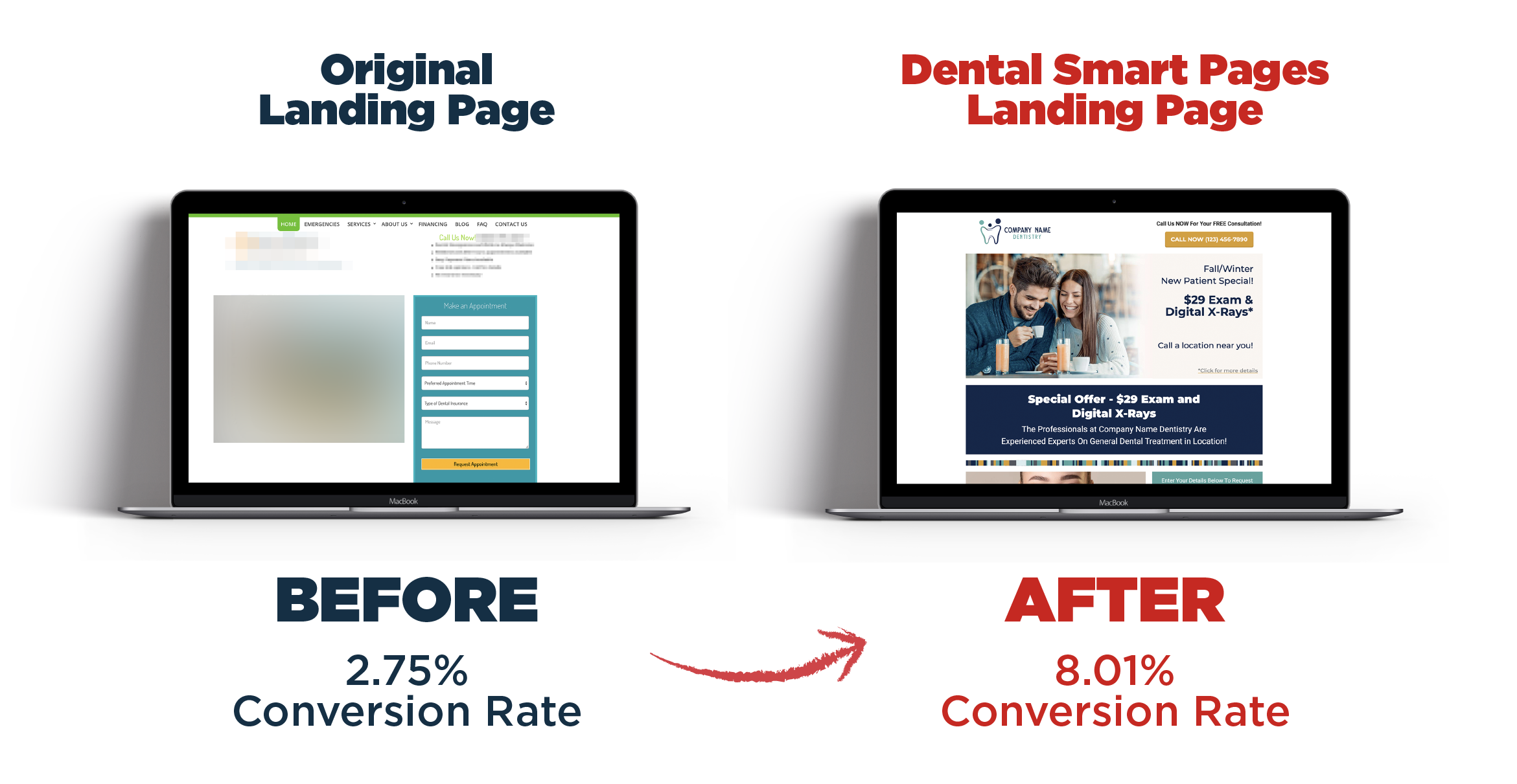 Before-Afters-LAnding Pages